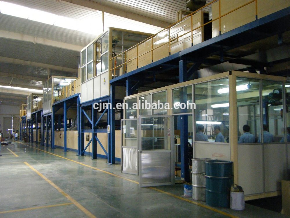 Aluminium Coating Line, Color coating line manufacturer, aluminium color coating line