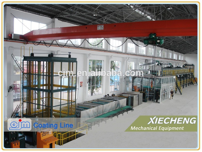 CJM aluminium coating production Line ,six-coating& five firing production line,double coating line