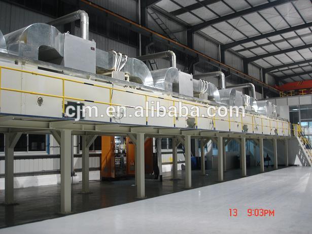 CJM color coating machine, aluminium coating line