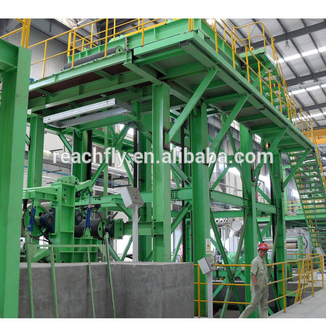 Color Coating Coil Production Equipment