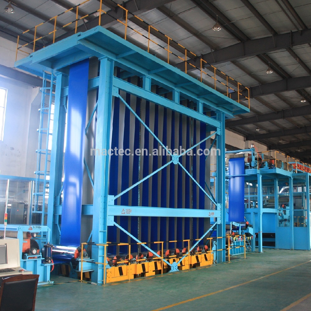 High quality automatic coil coating line,aluminium coating line