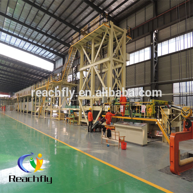 Production line of colored steel and aluminum coils