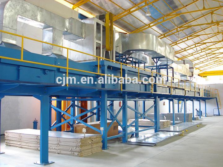 aluminium coil coating line , 1600 color coating line , coating line manufacturer